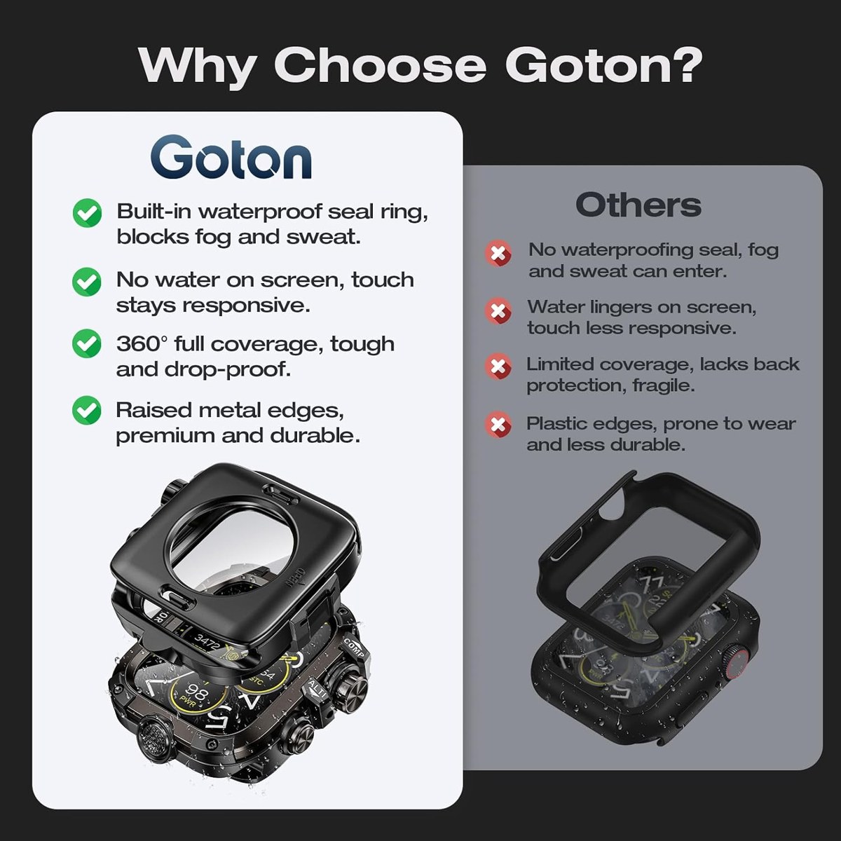Goton 3-in-1 Metal + PC Case for Apple Watch photo 2