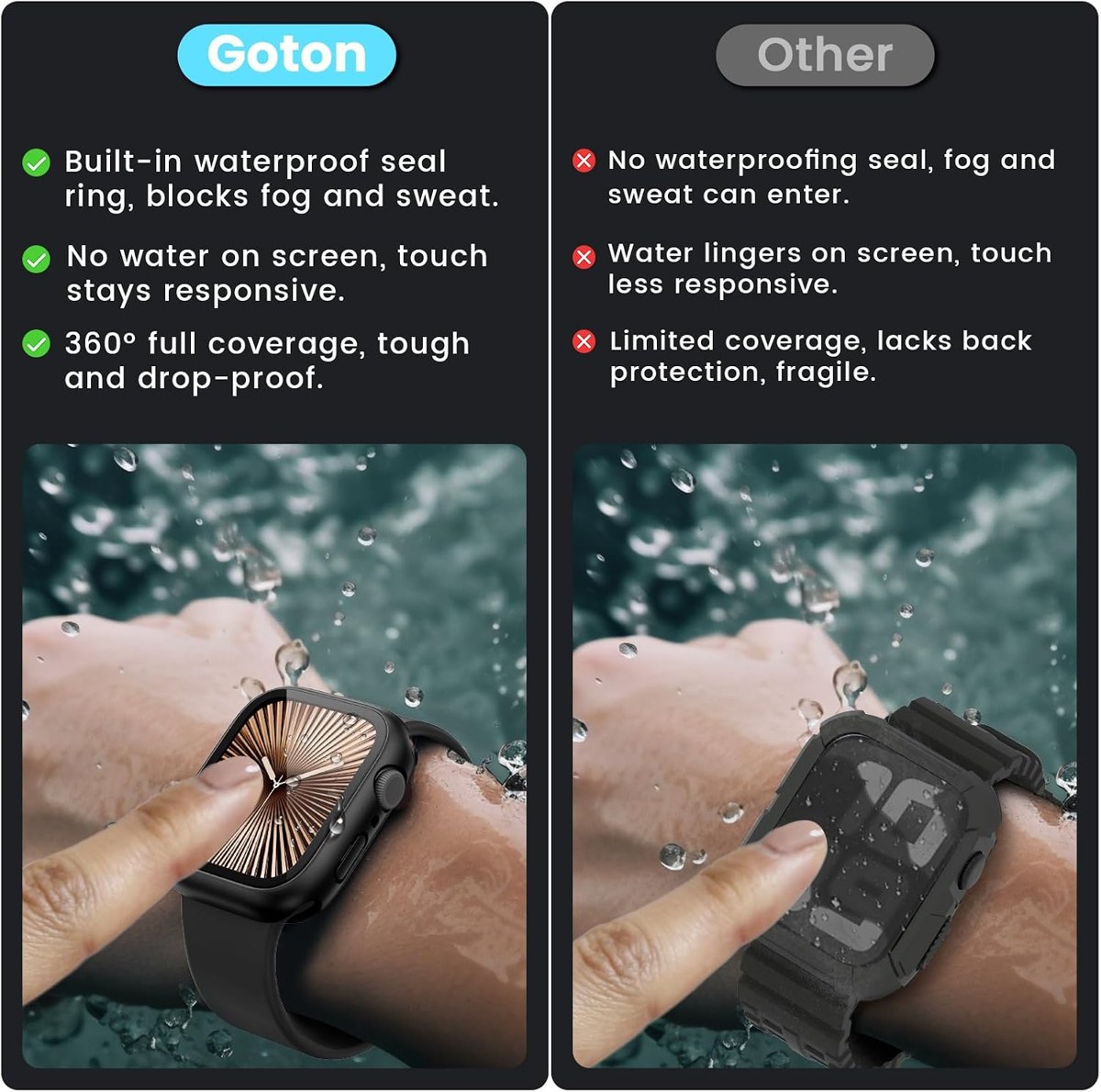 Goton 360° Case with Screen Protector for Apple Watch photo 3
