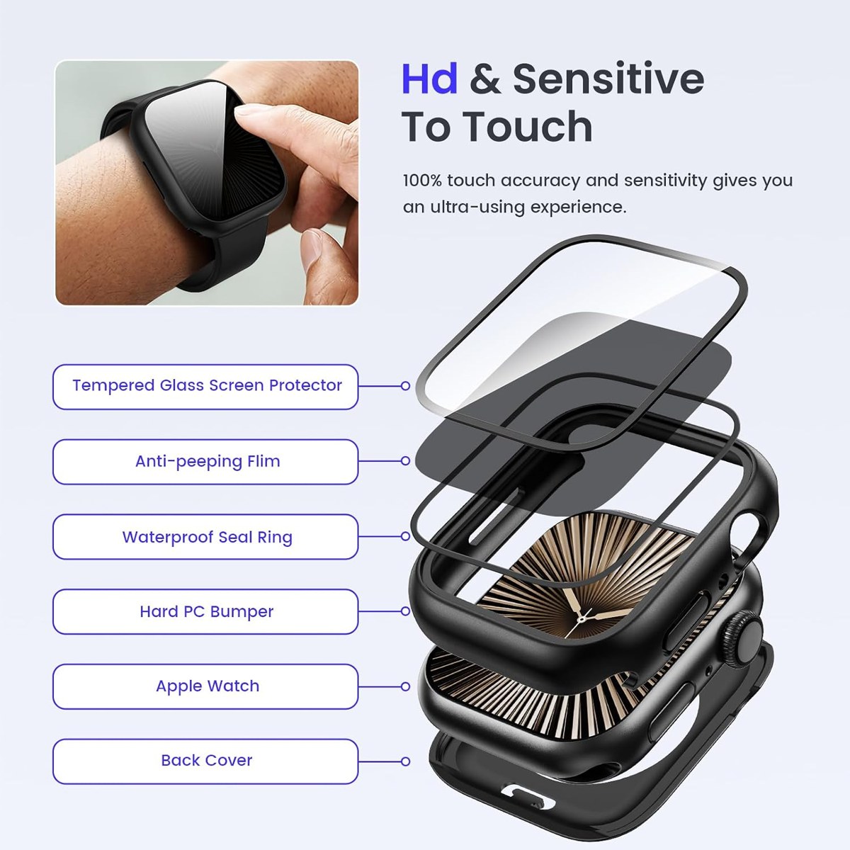 Goton Privacy Waterproof Case with PC Back for Apple Watch photo 6