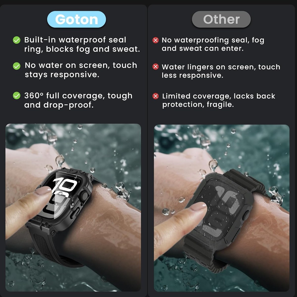 Goton 3-in-1 Waterproof Case with Band for Apple Watch photo 4